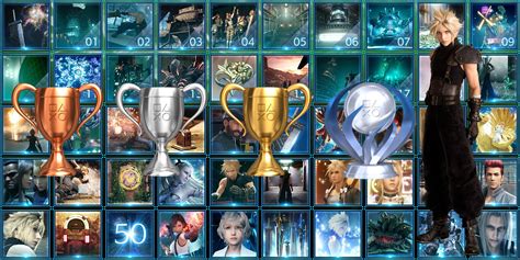 final fantasy 7 remake trophy guide